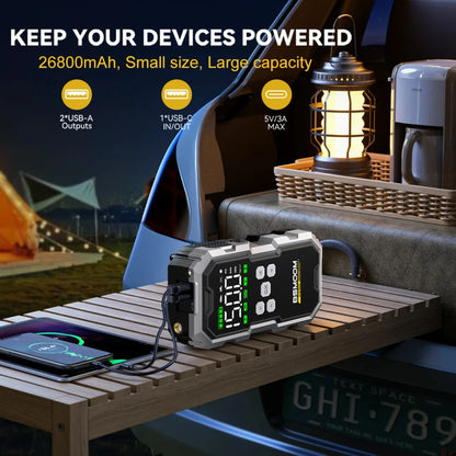 Portable Car Jump Starter Power Bank